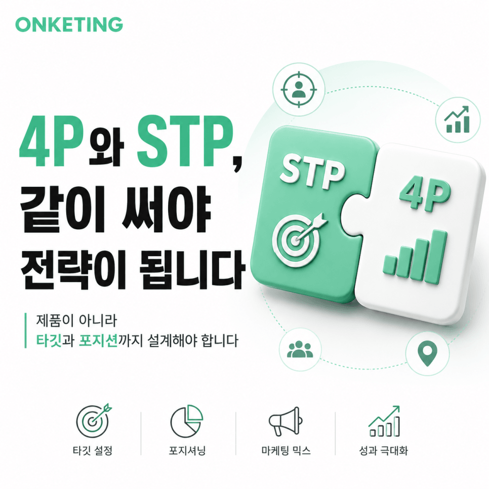 4P·STP 전략, 순서만 지켜도 마케팅의 절반은 정리됩니다