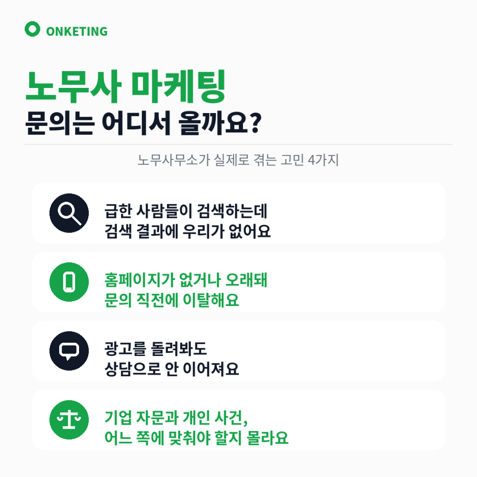 노무사 마케팅, 상담 문의가 들어오는 채널 3가지