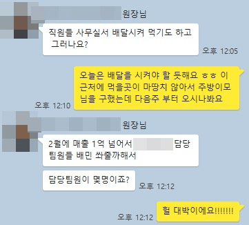 [개인병원 월 매출 1억] 무슨 의미일까?