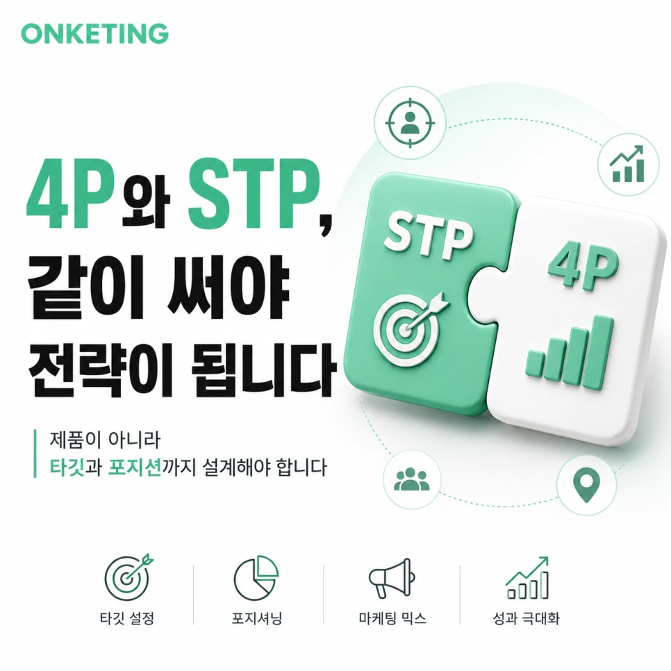 4P·STP 전략, 순서만 지켜도 마케팅의 절반은 정리됩니다