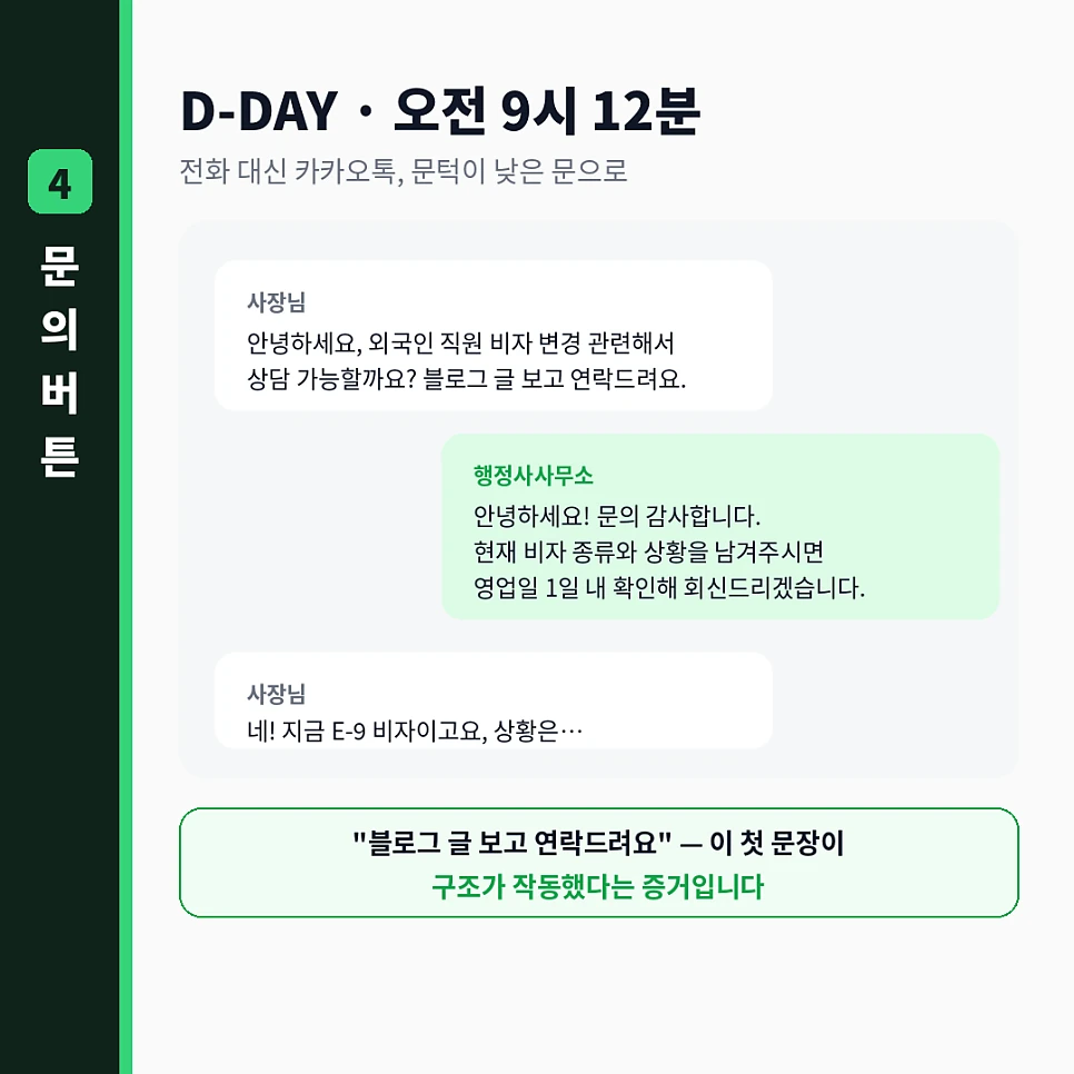문턱 낮은 문 — 카카오톡 채널과 회신 약속