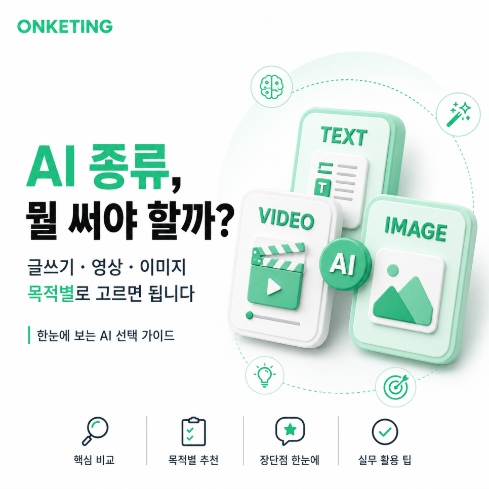 AI 종류, 이것만 알면 끝 — 글쓰기·영상·이미지 용도별 추천 AI 플랫폼 (2026)