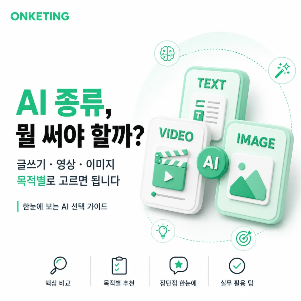 AI 종류, 이것만 알면 끝 — 글쓰기·영상·이미지 용도별 추천 AI 플랫폼 (2026)