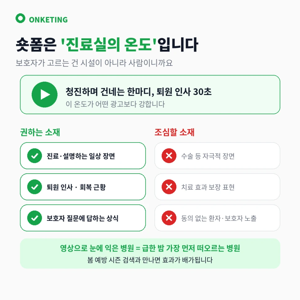 숏폼에 담는 진료실의 온도