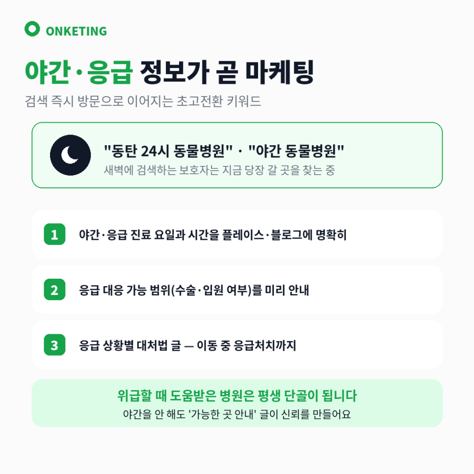 야간·응급 검색 대응 — 정보 정비가 곧 전환