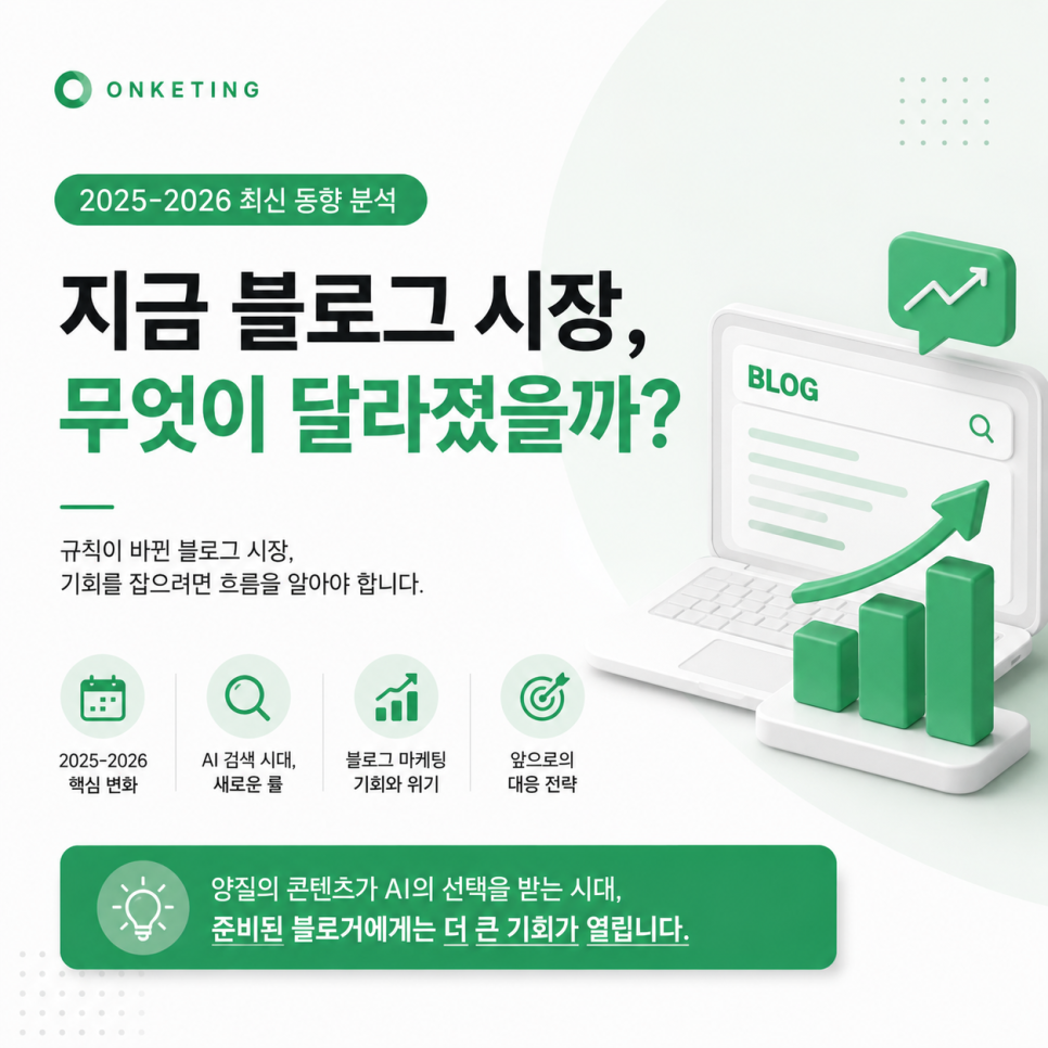 2025-2026 네이버 검색 변화로 달라진 블로그 시장