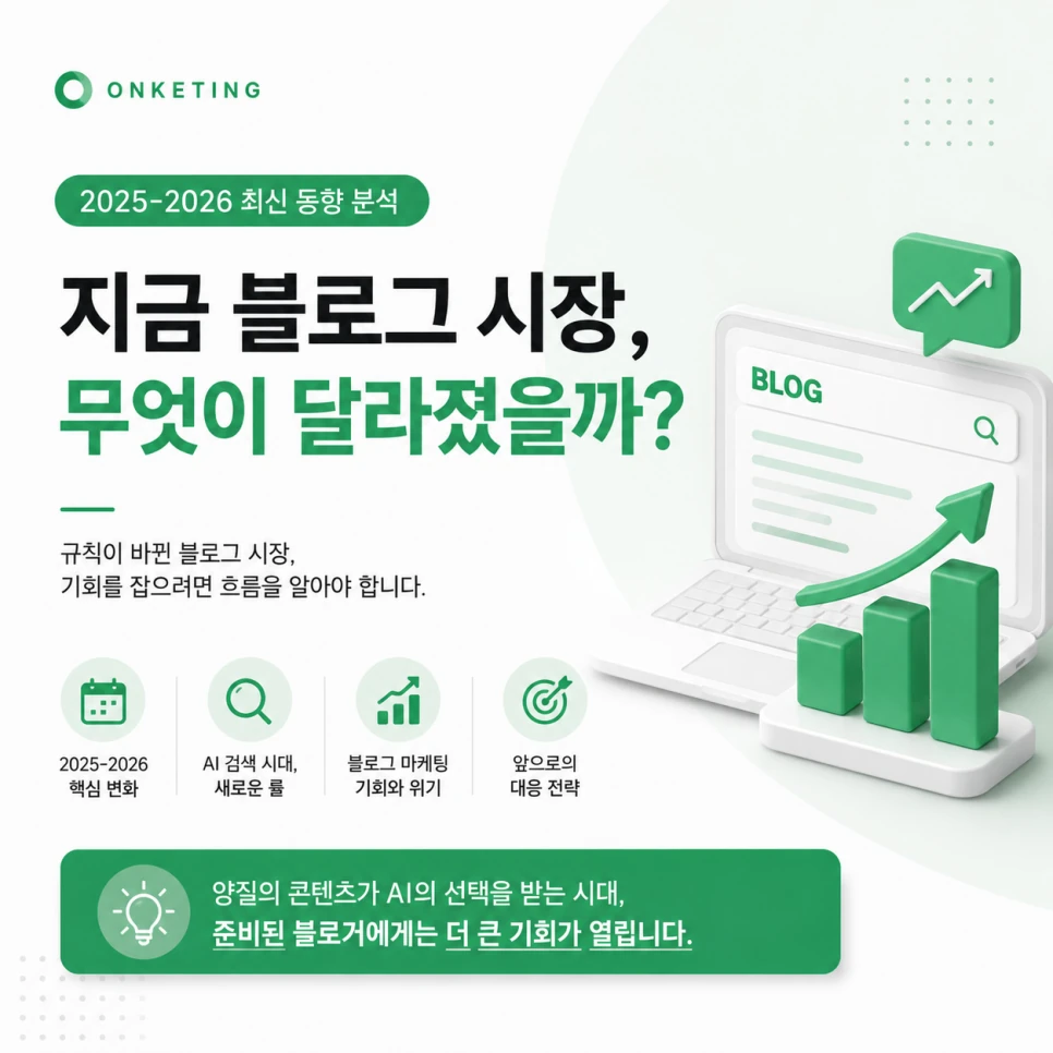 2025-2026 네이버 검색 변화로 달라진 블로그 시장
