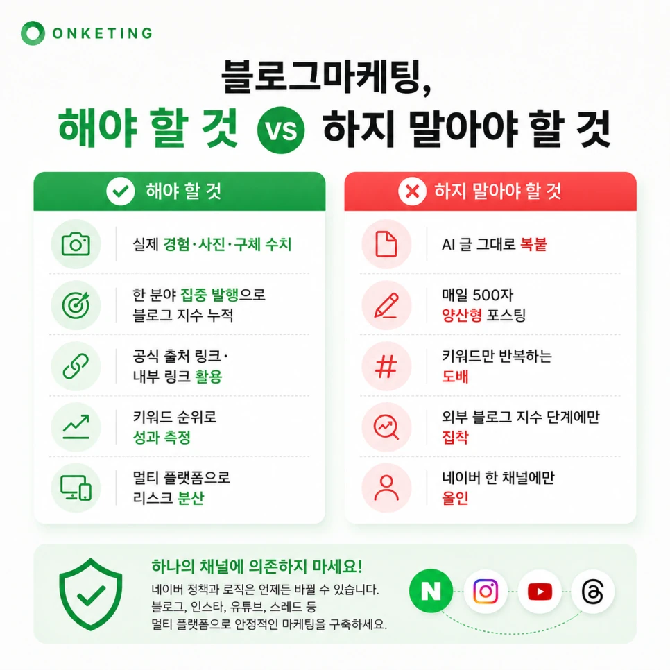 2026 블로그마케팅에서 해야 할 것과 하지 말아야 할 것