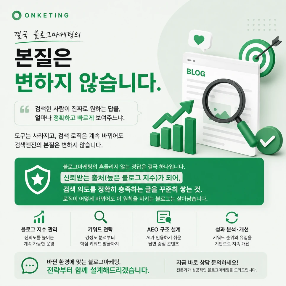 결국 블로그마케팅의 본질은 검색 의도를 충족하는 것