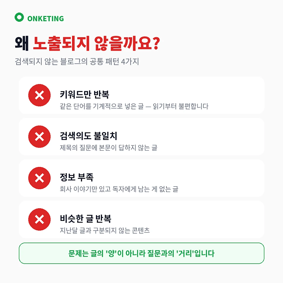 검색에 노출되지 않는 다섯 가지 원인