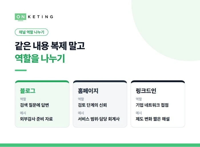 같은 내용 복제 말고 역할을 나누기