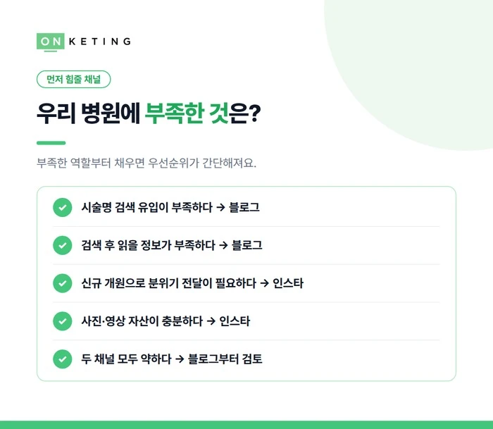 우리 병원에 부족한 채널 역할 체크포인트
