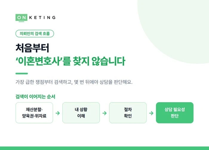 처음부터 이혼변호사를 찾지 않습니다