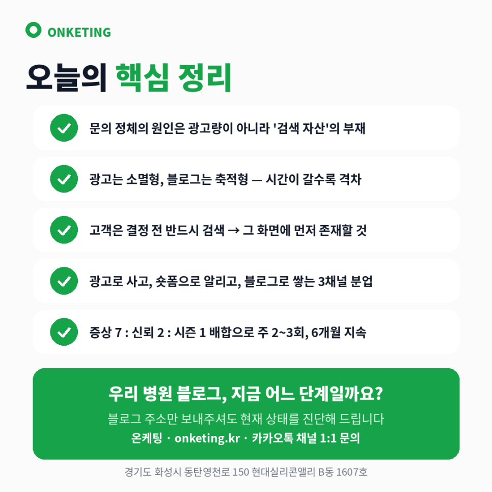 병원 블로그마케팅 핵심 요약