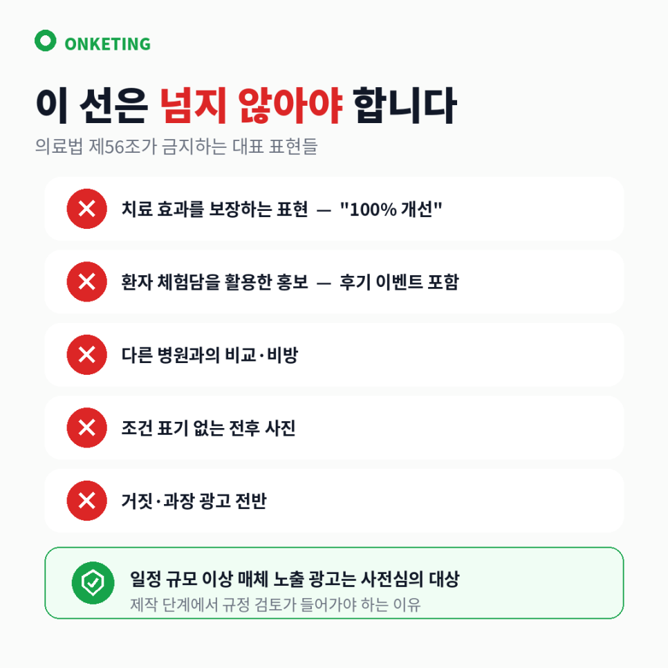 의료광고 금지 유형별 위험한 표현과 안전한 방향