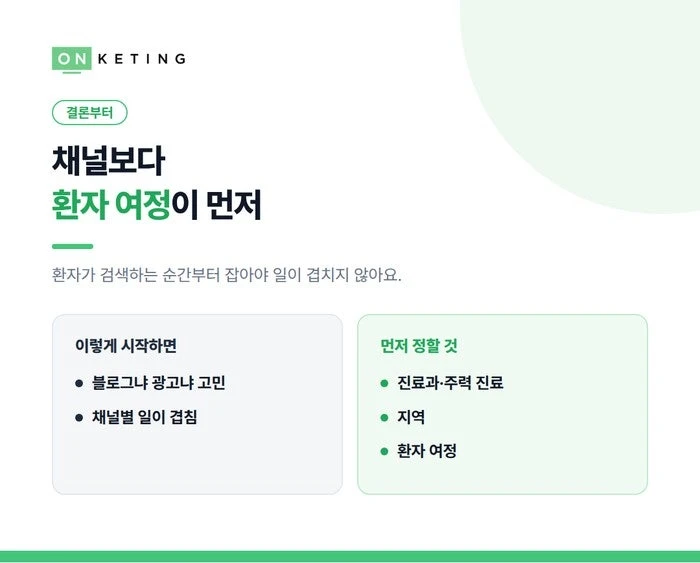 채널보다 환자 여정이 먼저