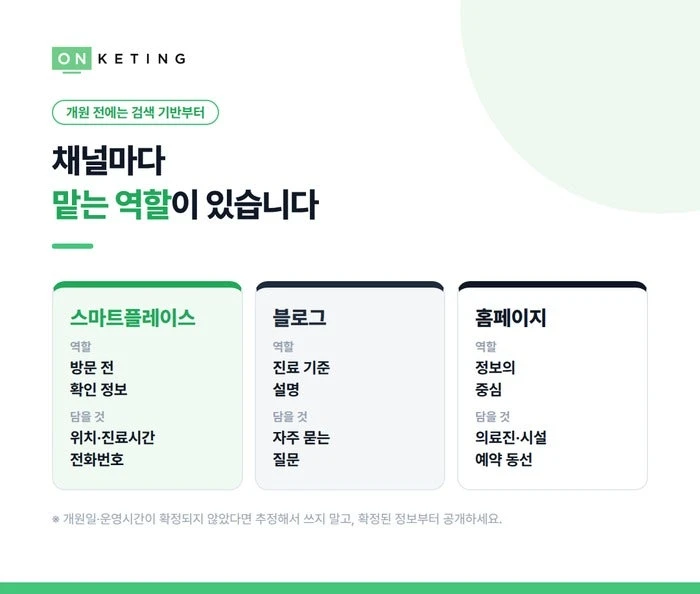 스마트플레이스·블로그·홈페이지로 검색 기반부터 만듭니다