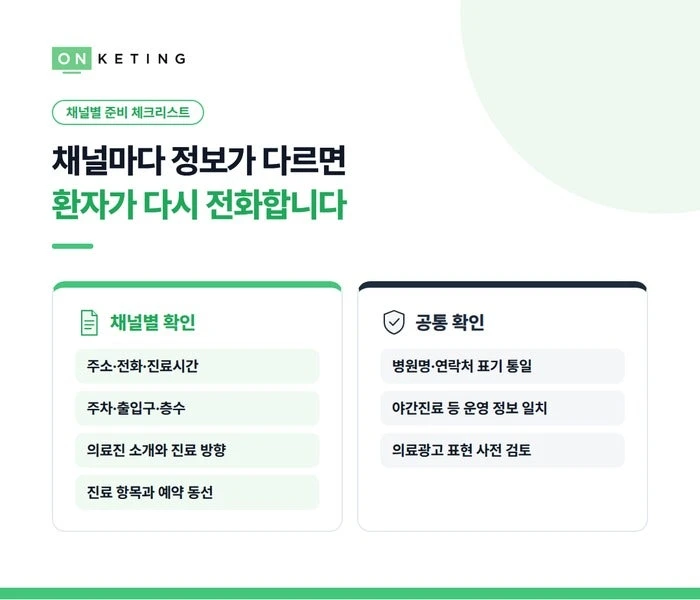 채널마다 정보가 다르면 환자가 다시 전화합니다