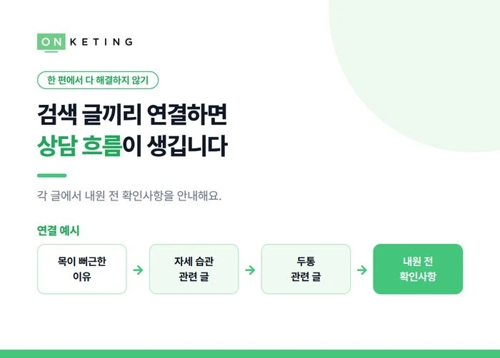 검색 글끼리 연결하면 상담 흐름이 생깁니다