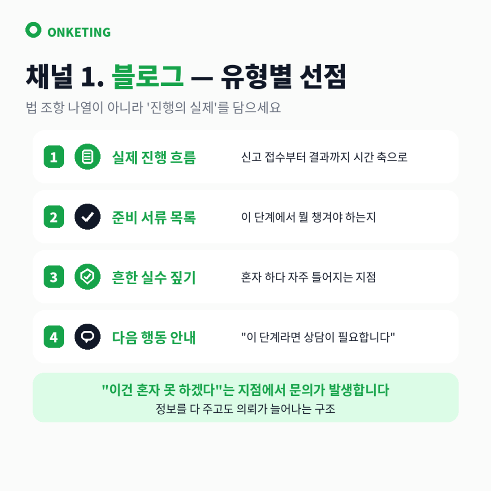 사건 유형별 키워드를 선점하는 블로그