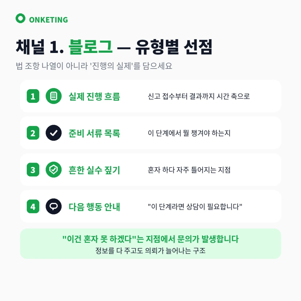 사건 유형별 키워드를 선점하는 블로그