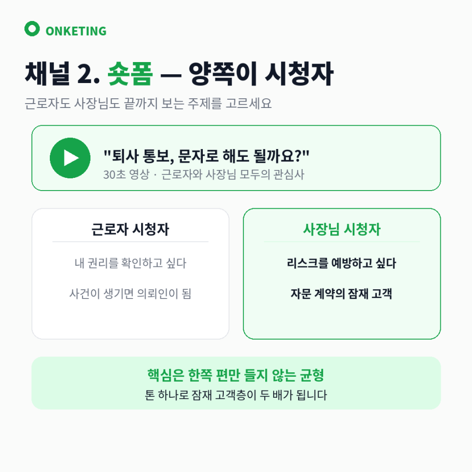 근로자와 사장님을 함께 보는 숏폼