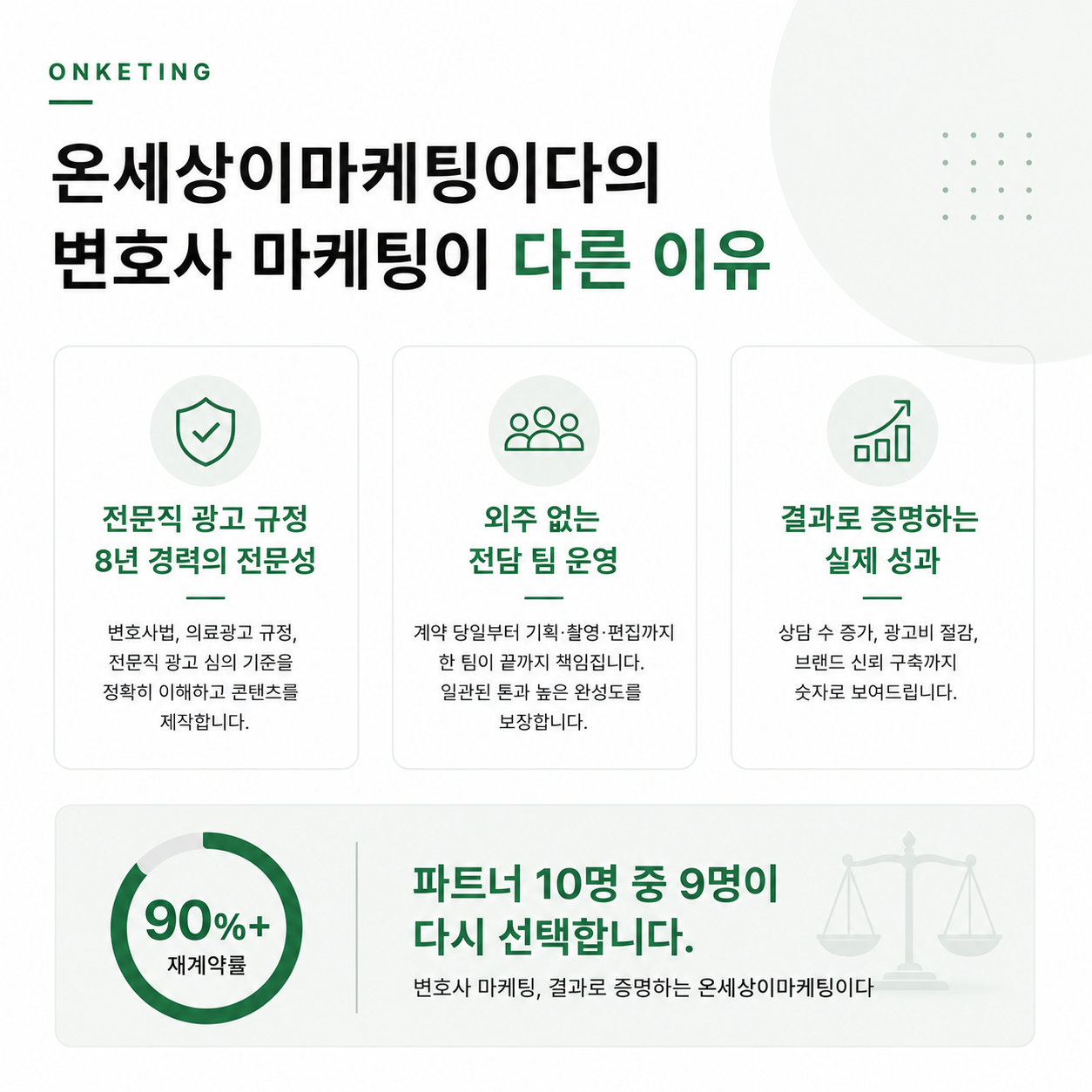 변호사 마케팅, 왜 숏폼이 답인가?