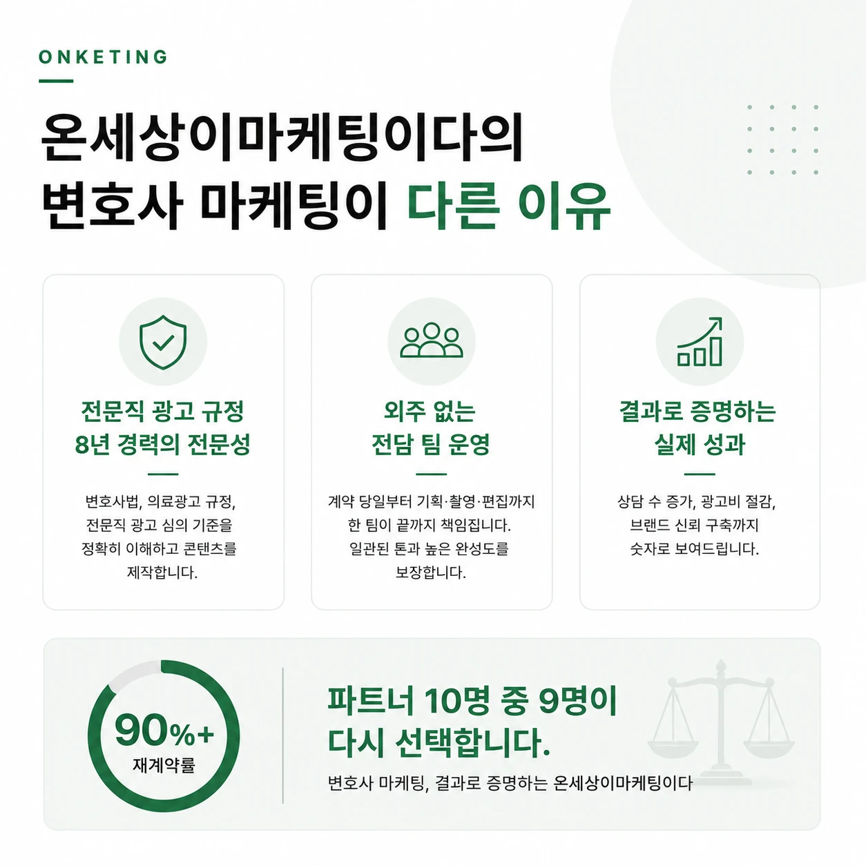 변호사 마케팅, 왜 숏폼이 답인가?