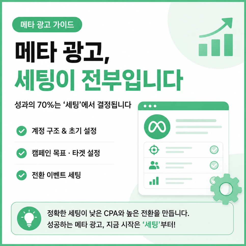 메타(페이스북·인스타그램) 광고 세팅, 처음부터 끝까지 완벽 가이드