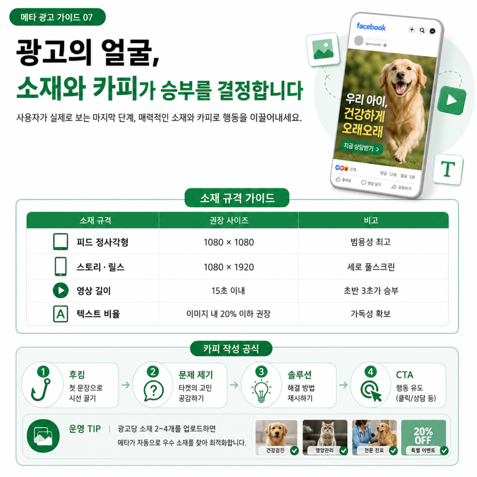 메타 광고 소재 규격과 핵심 성과 지표 점검표