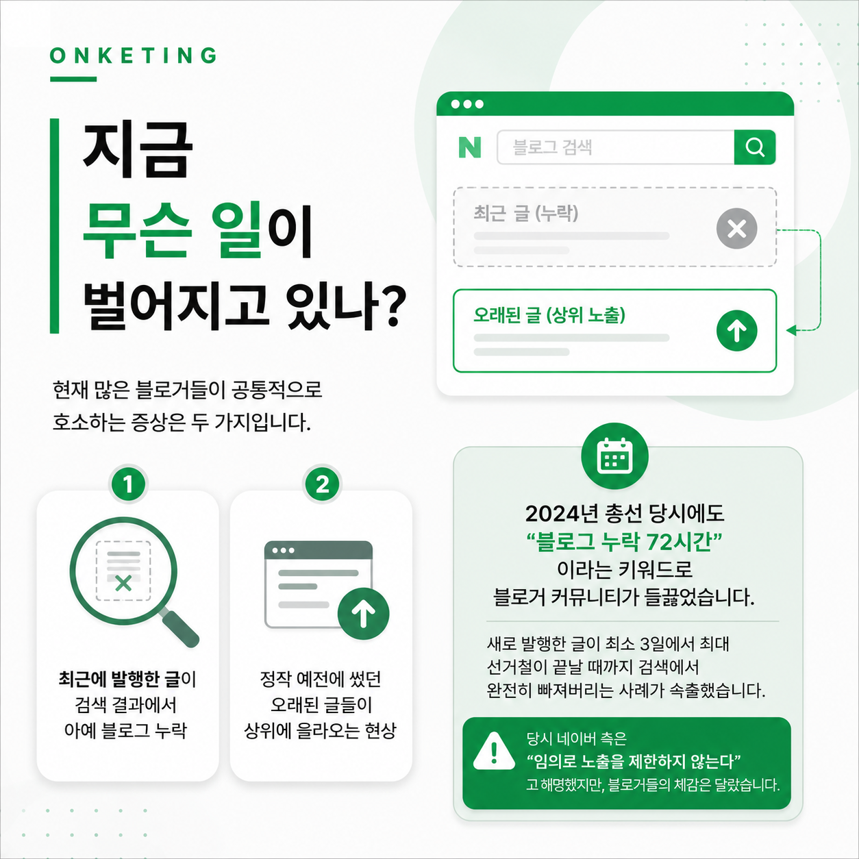 선거철마다 내 블로그 누락되는 이유, 온케팅이 제대로 알려드립니다