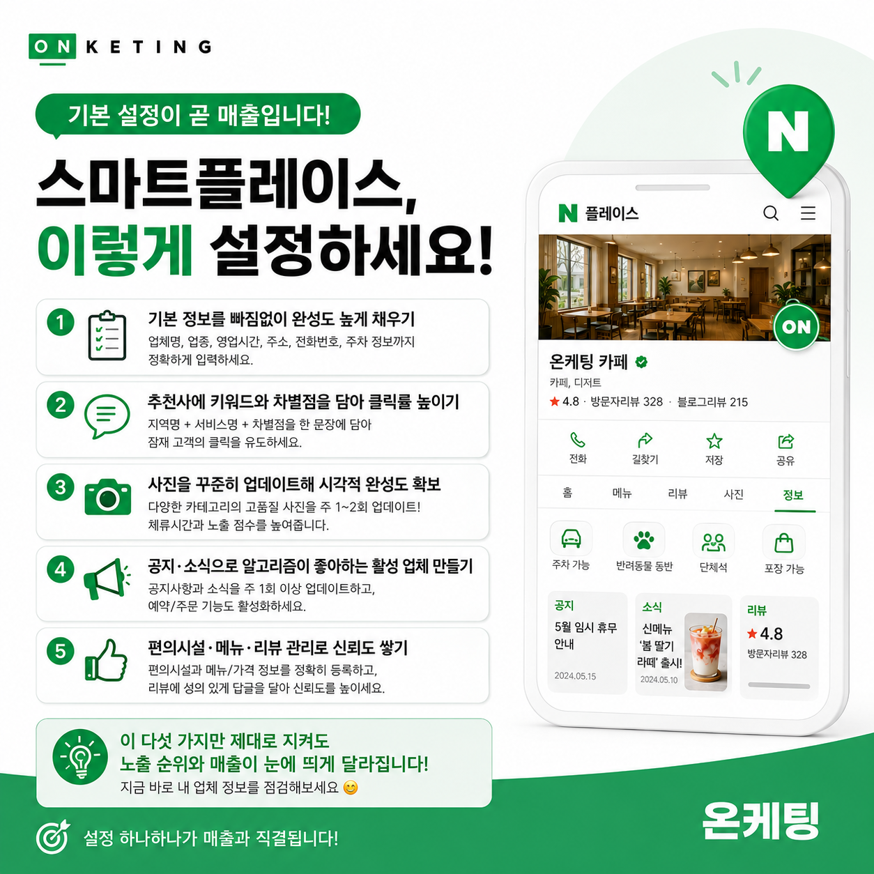 네이버 스마트플레이스 기본 설정, 이것만 알면 매출이 달라집니다