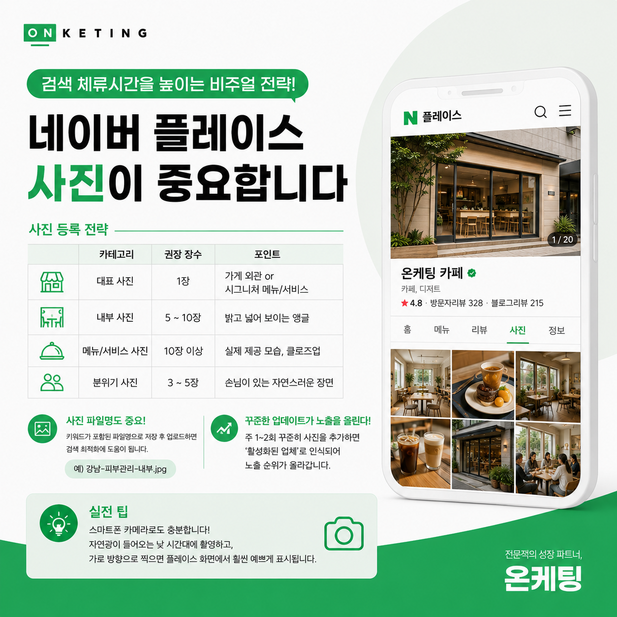 네이버 스마트플레이스 기본 설정, 이것만 알면 매출이 달라집니다