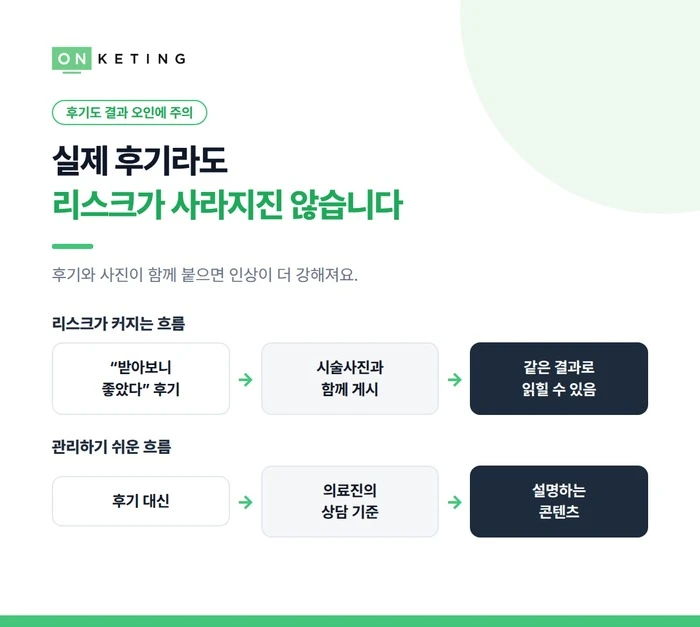 실제 후기라도 리스크가 사라지지 않습니다
