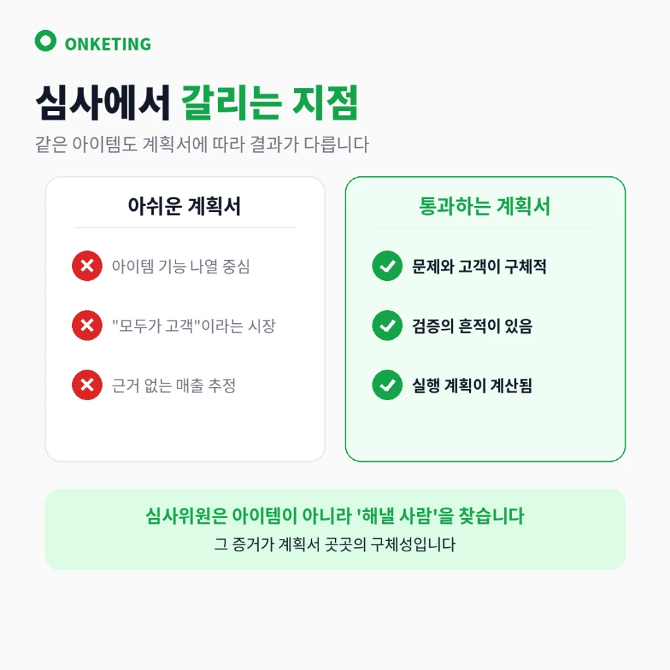 붙는 계획서와 떨어지는 계획서가 갈리는 지점