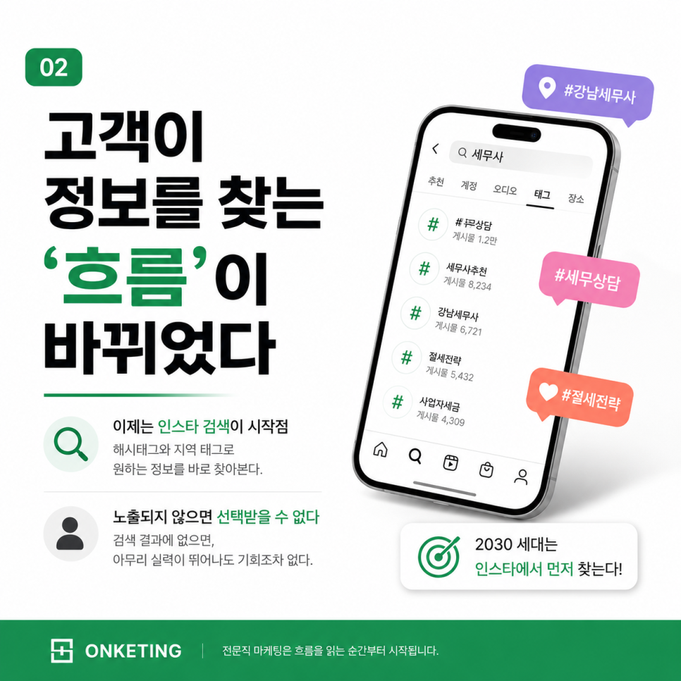 인스타그램 안에서 전문가를 검색하는 고객의 변화