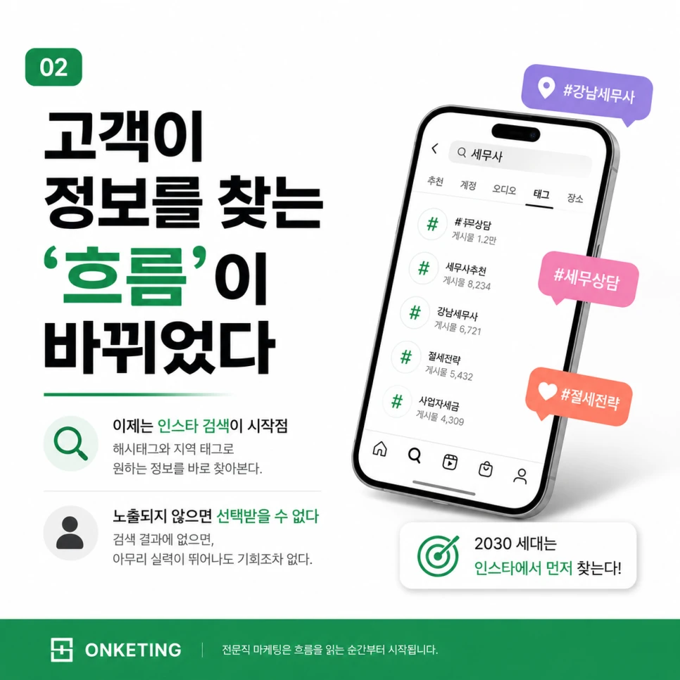 인스타그램 안에서 전문가를 검색하는 고객의 변화