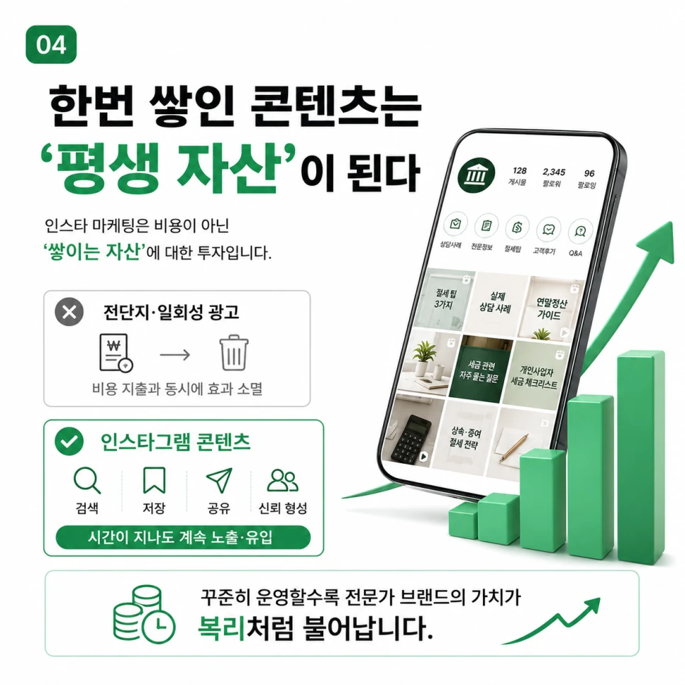 인스타그램 콘텐츠는 시간이 지날수록 쌓이는 자산이 된다