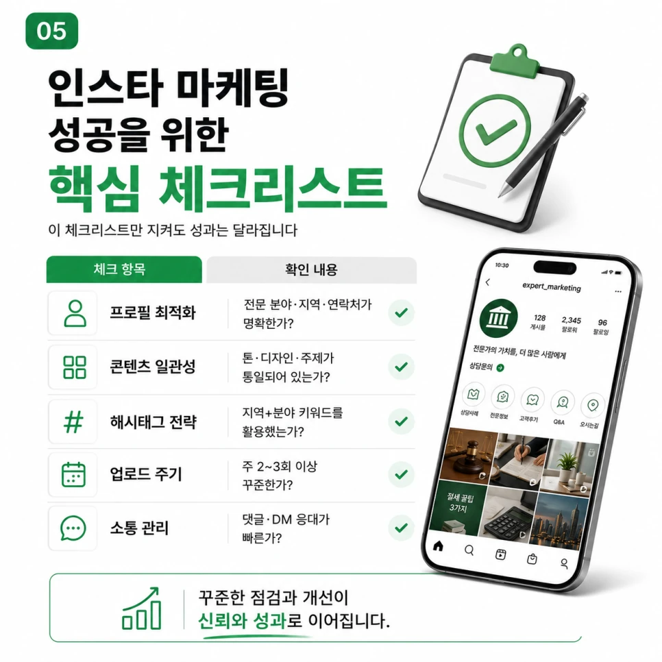 전문직 인스타 마케팅 성공 체크리스트