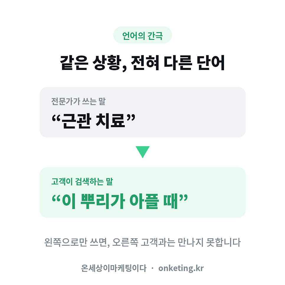 전문가가 쓰는 말과 고객이 검색하는 말은 다릅니다