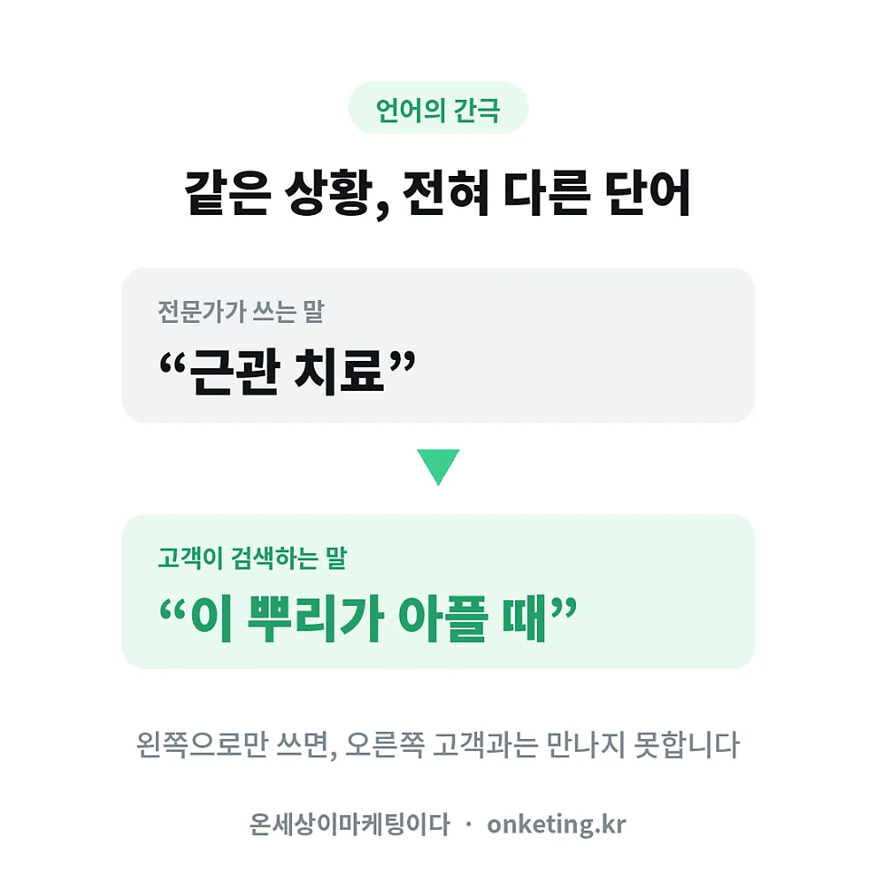 전문가가 쓰는 말과 고객이 검색하는 말은 다릅니다