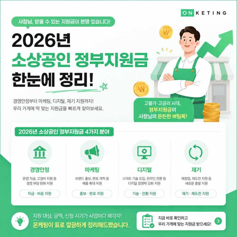 2026 소상공인 정부지원금 한눈에 정리 - 경영안정·마케팅·디지털·재기
