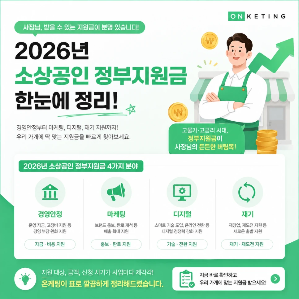 2026 소상공인 정부지원금 한눈에 정리 - 경영안정·마케팅·디지털·재기