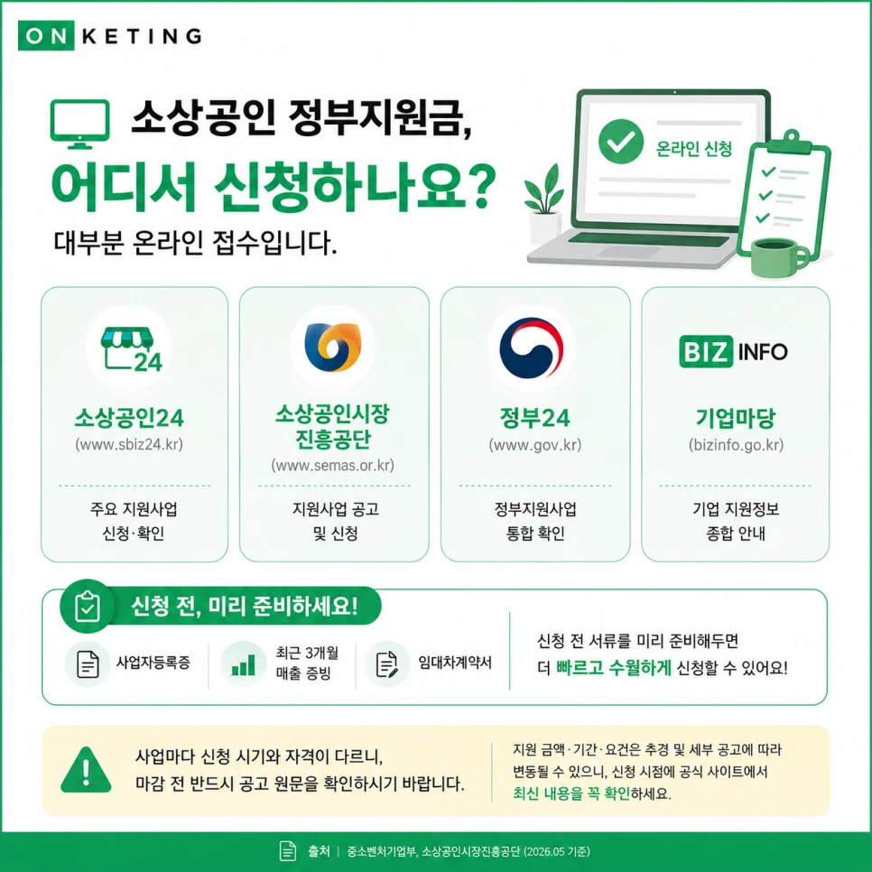 소상공인 정부지원금 신청처 - 소상공인24·정부24·기업마당