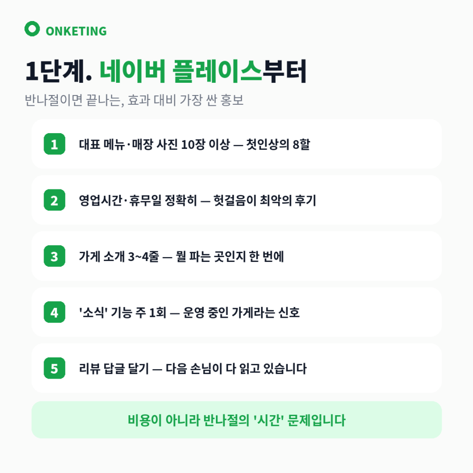 네이버 플레이스 정비 체크리스트