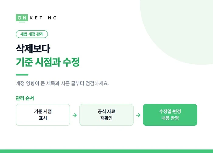 삭제보다 기준 시점과 수정