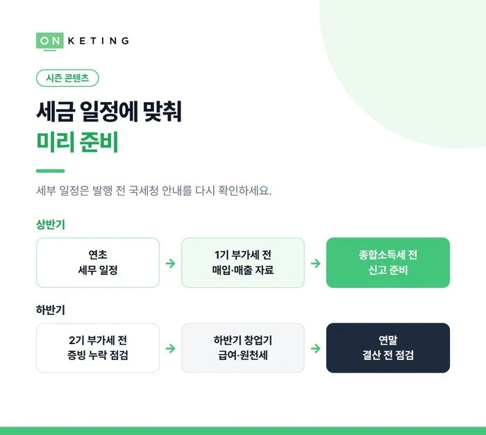 세금 일정에 맞춰 미리 준비합니다