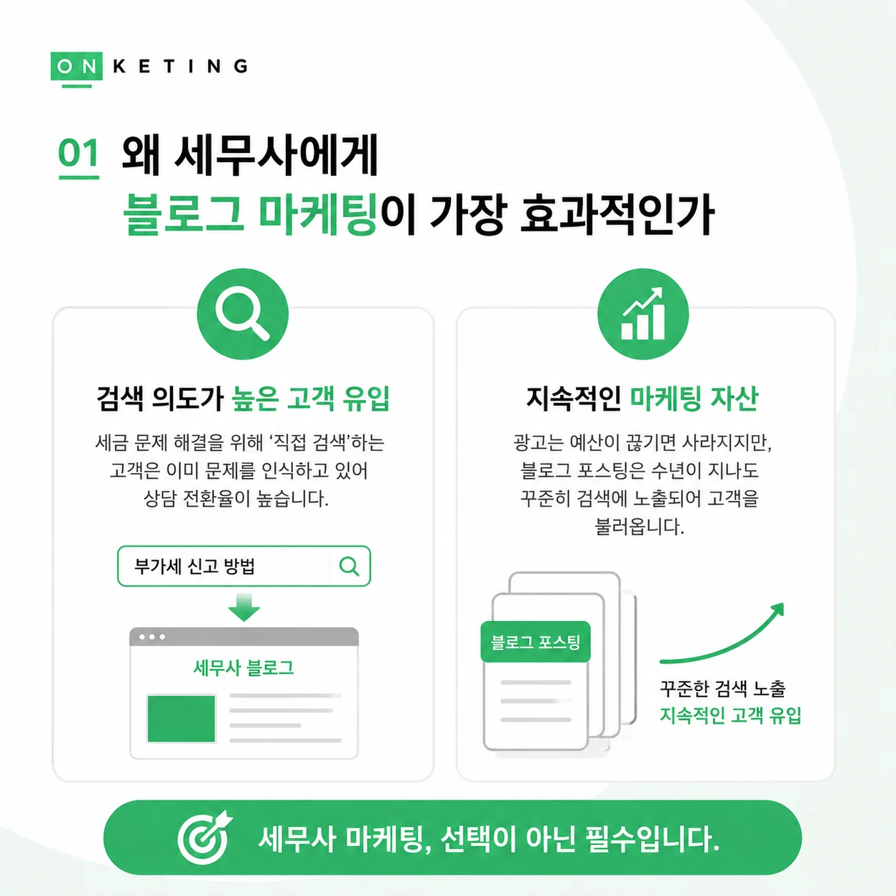 세무사 마케팅, 지금 시작하지 않으면 뒤처집니다