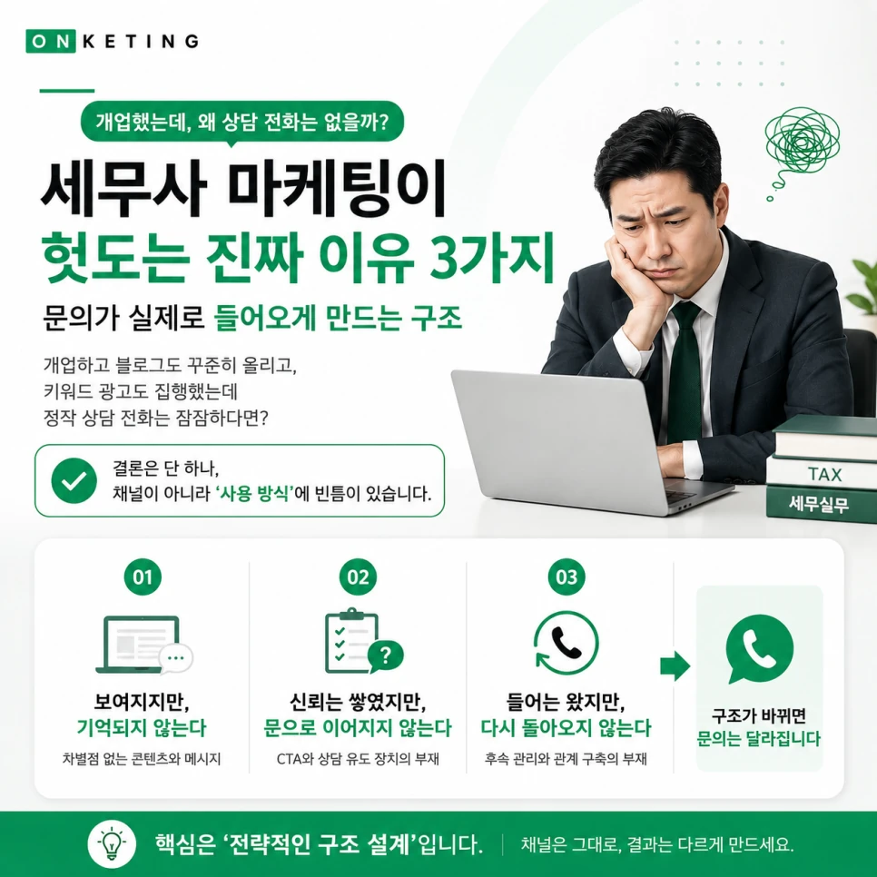 세무사 마케팅이 헛도는 진짜 이유 3가지 — 문의가 실제로 들어오게 만드는 구조