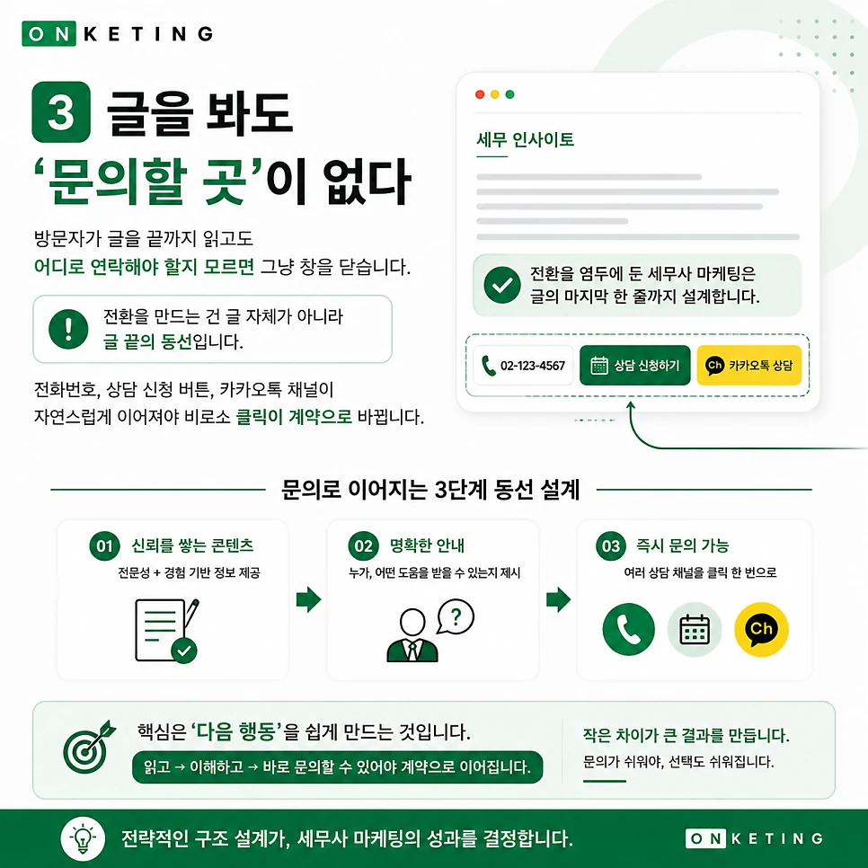 글 끝의 전환 동선 — 전화·상담 버튼·카카오톡으로 클릭을 계약으로 바꾼다